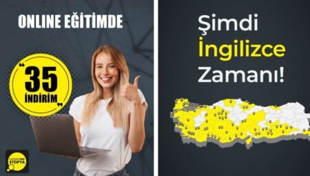 İngilizce Seviye Tespit Sınavı: Dil Öğrenme Yolculuğunuzun İlk ve En Kritik Adımı